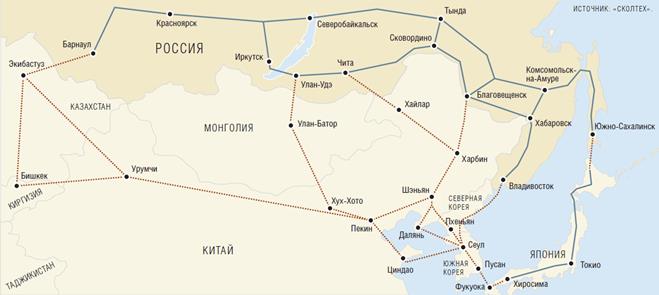 Рис. 23. Энергетическое кольцо Востока - Азиатское суперкольцо